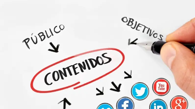 MarTech: Marketing y gestión de contenidos (Parte 1)