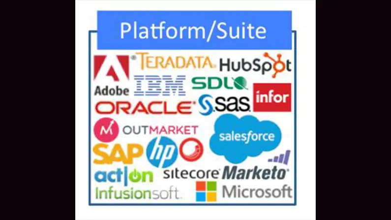 Tendencias 2015 de Marketing en un mundo digital Gamering